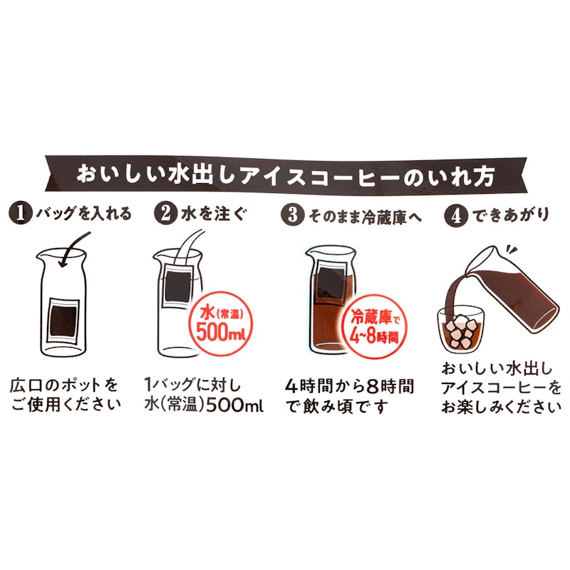 コーヒーバッグ 水出しアイスコーヒー 4