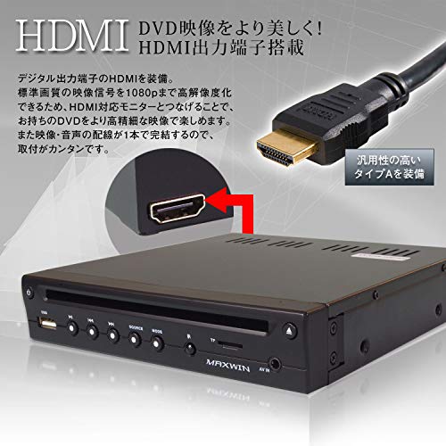 DVDプレーヤー 3