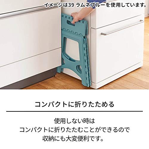 フォールディングステップ 3