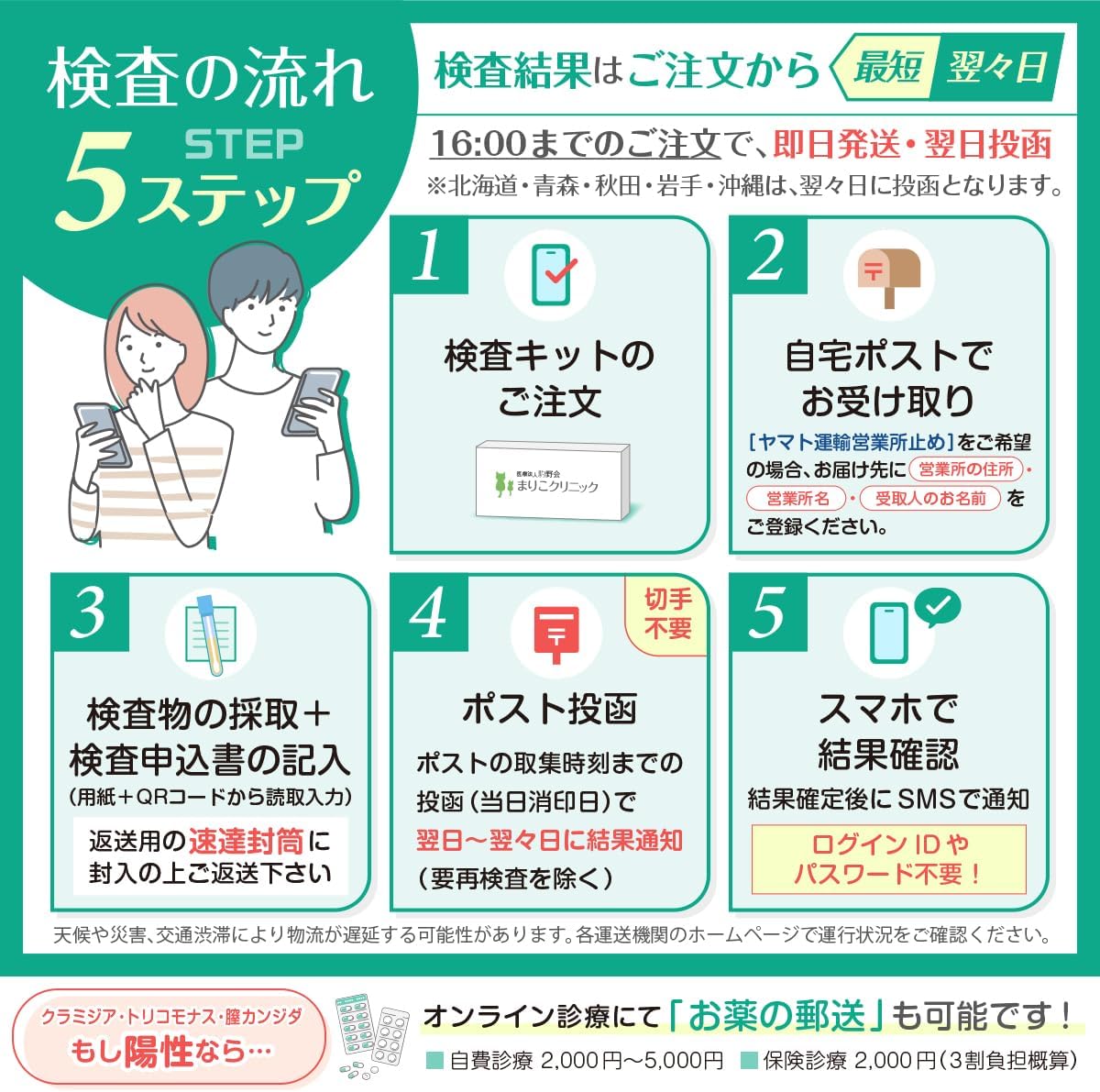 性病検査キット 4項目 3