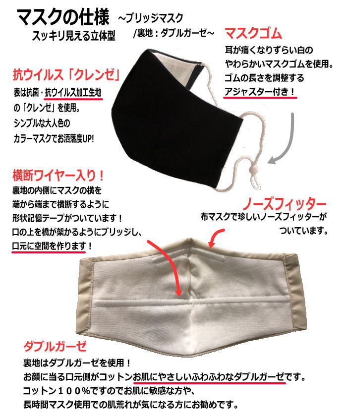 ブリッジマスク 2
