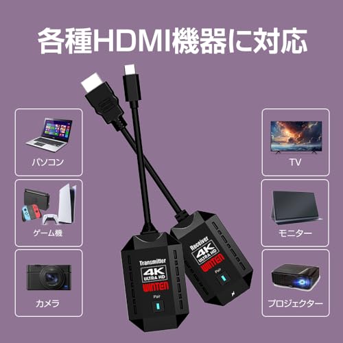 ワイヤレス HDMI 送受信機 3