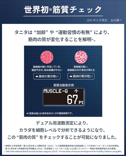 インナースキャンデュアル 3