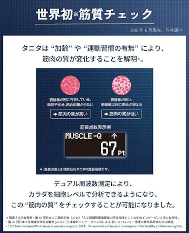 インナースキャンデュアル 3