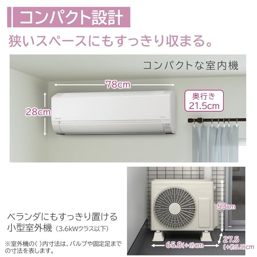 ルームエアコン 3
