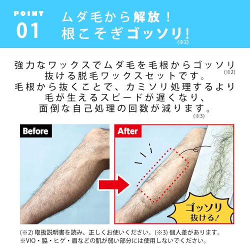 ロールオンワックス スターターセット 3