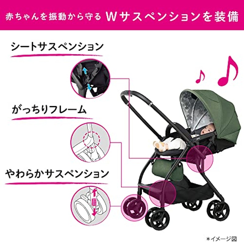 ルンルン AB 5
