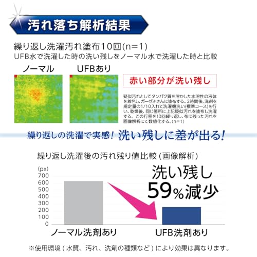 FB洗濯機用アダプター 2