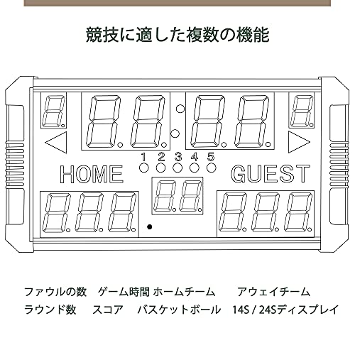 LED スコアボード スポーツタイマー 5