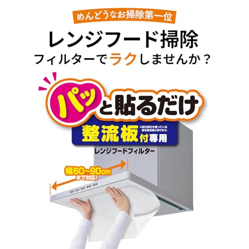 整流板付専用パッと貼るだけスーパーフィルター 3