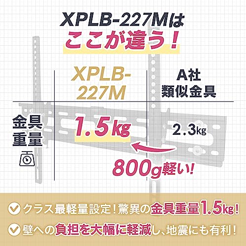 テレビ壁掛け金具 3