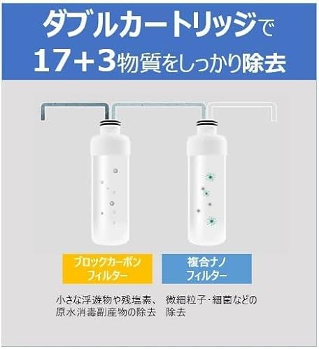 コンパクト浄水器 Eco Mini 7
