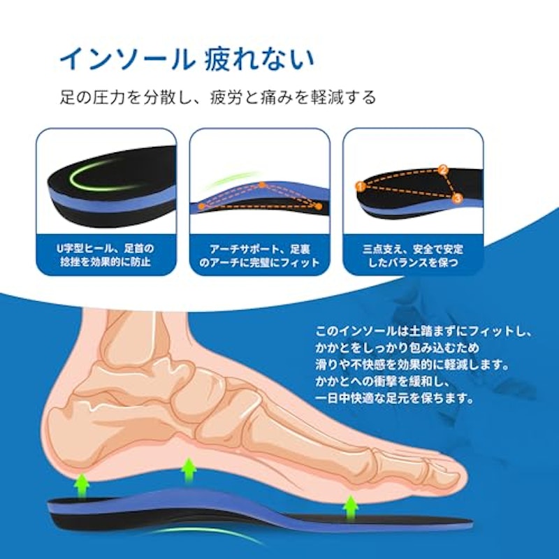 インソール 5