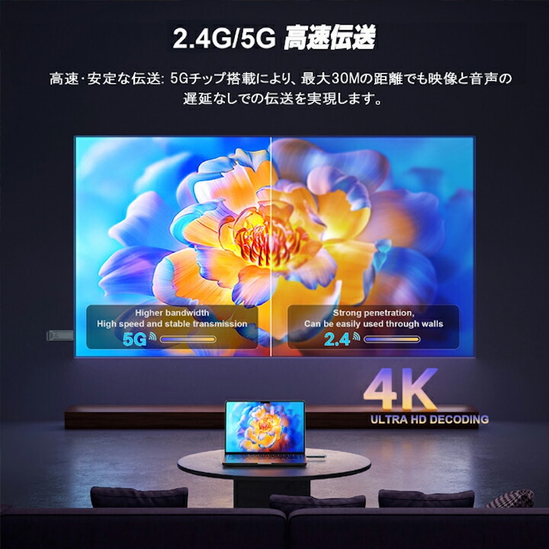 ワイヤレスHDMI 5