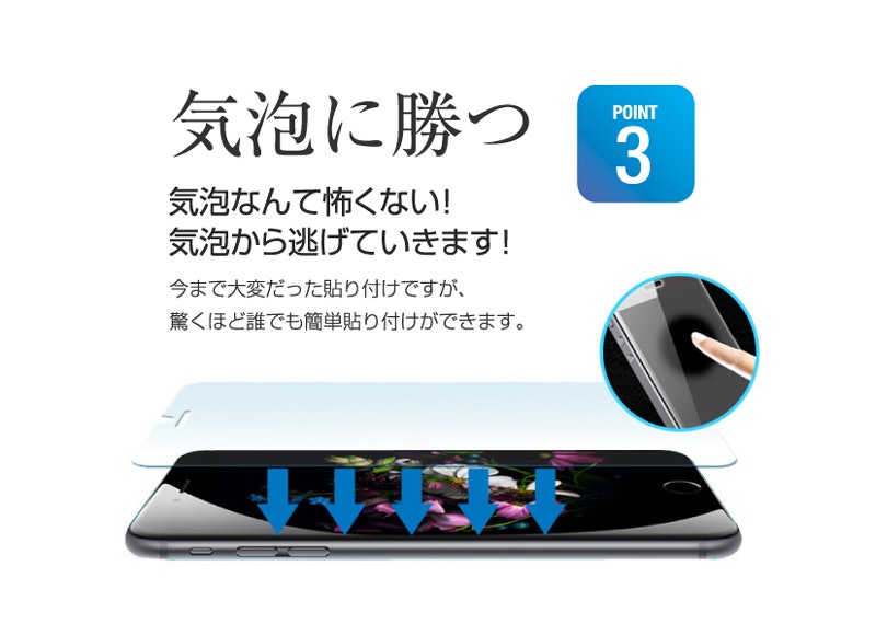 保護フィルム 4