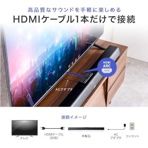 サンワダイレクト サウンドバー 2