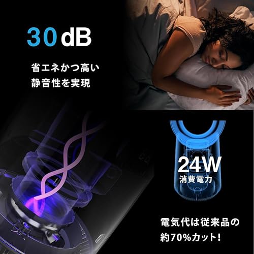 タワーファン  3