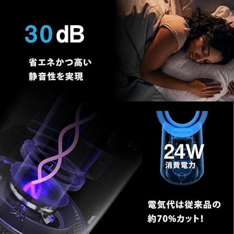 タワーファン 3