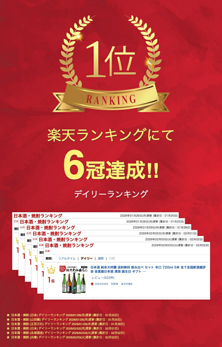 純米大吟醸 飲み比べセット 2