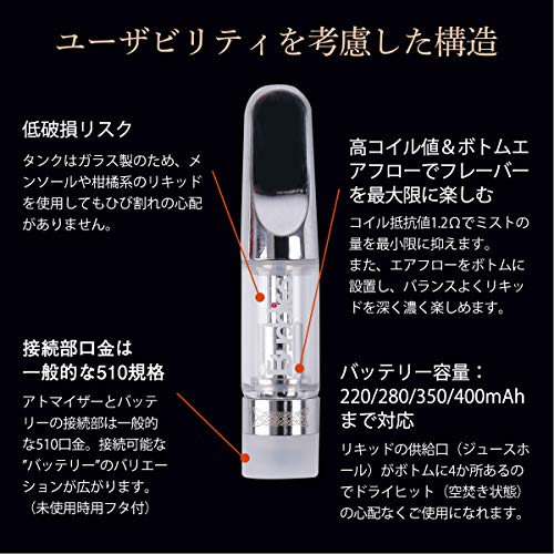アトマイザー 3