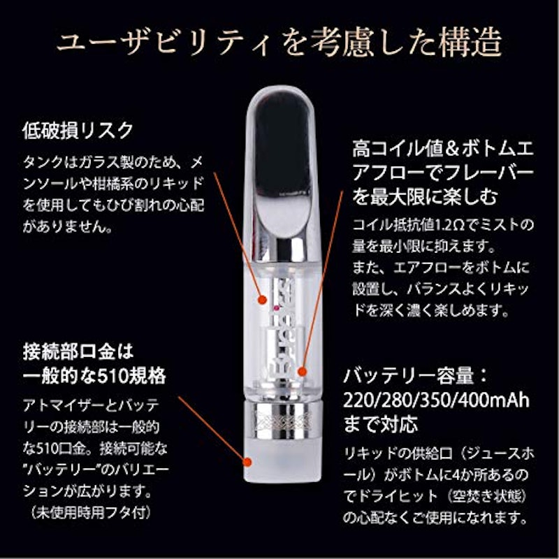 アトマイザー 3