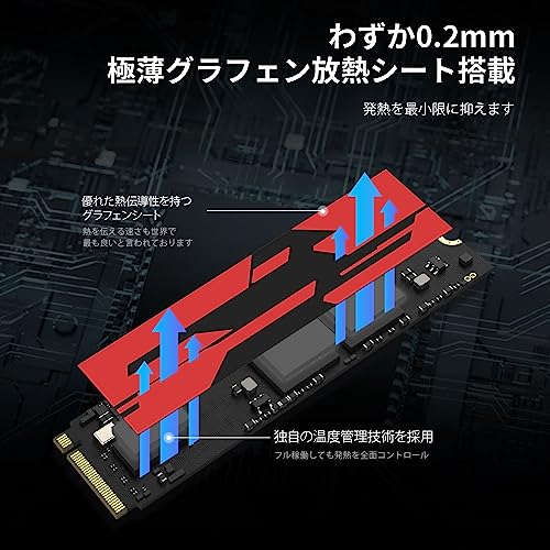 M.2 2280 PCIe Gen4×4 NVMe SSD 3