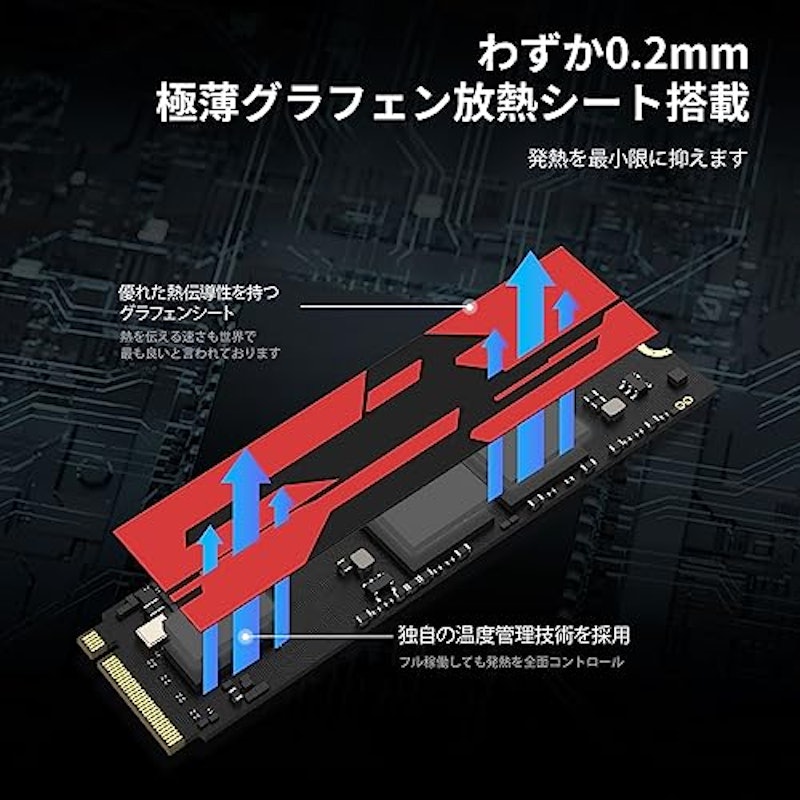 M.2 2280 PCIe Gen4×4 NVMe SSD 3
