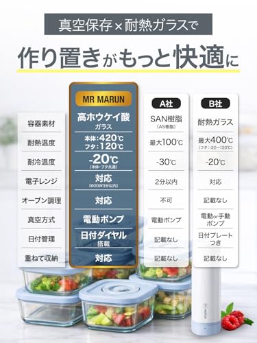 真空保存容器 5