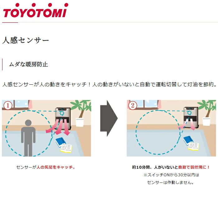 FF式ストーブ 3