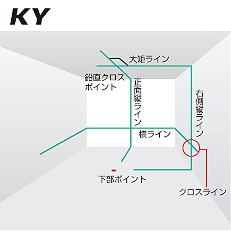 ZERO GREEN ジンバルKY 2