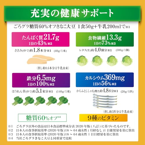 糖質60%オフ きなこ大豆 5