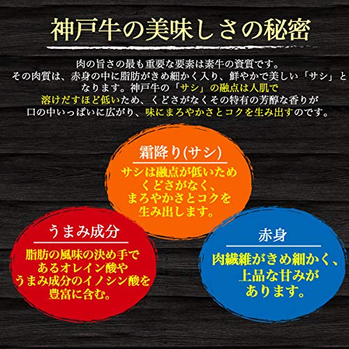 A5ランク 神戸牛 焼肉セット 6