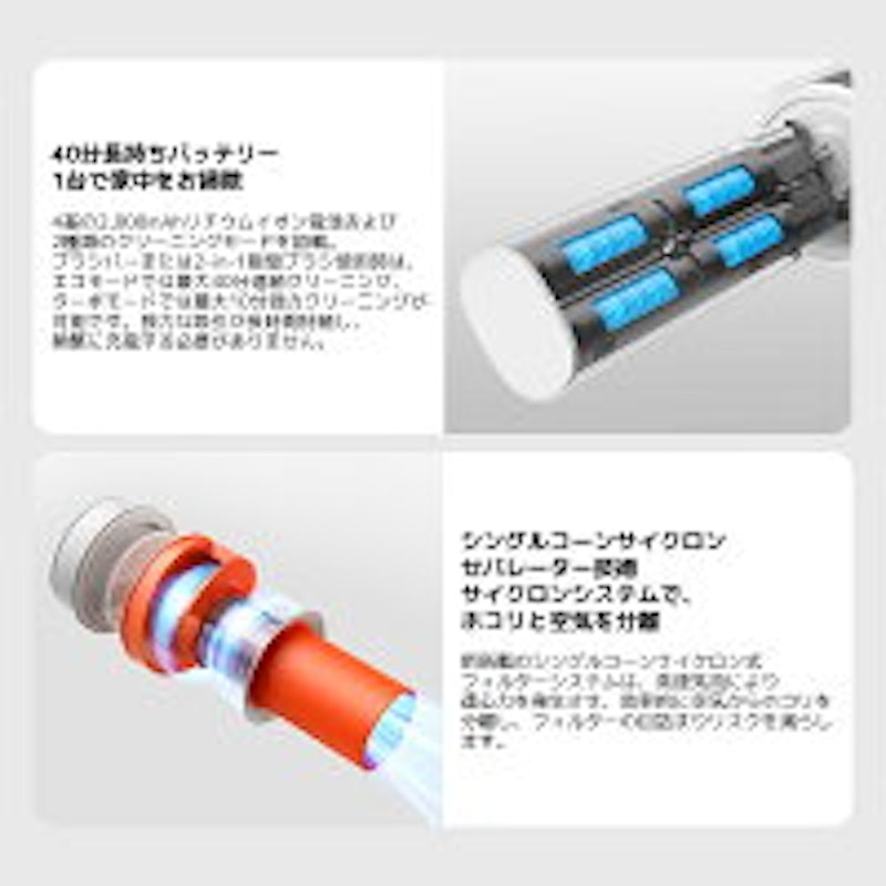 コードレス掃除機 P30 6