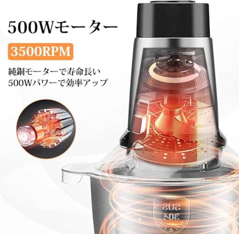 フードプロセッサー 2