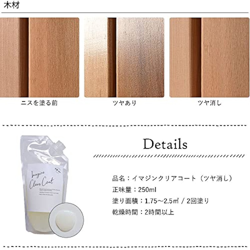 水性ウレタンニス イマジンクリアコート 6