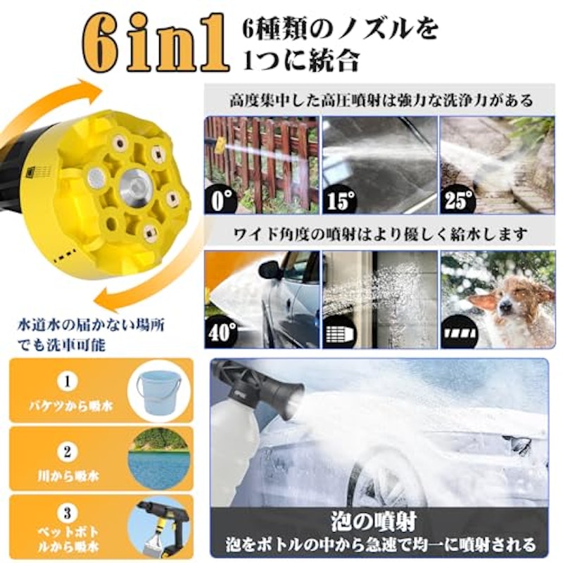 高圧洗浄機 5