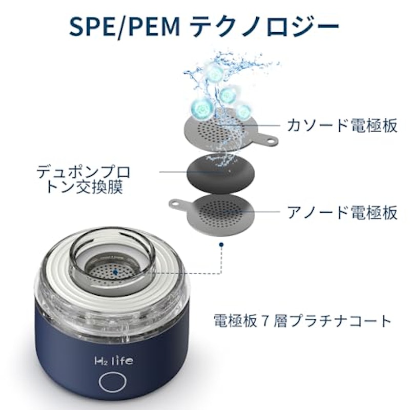 水素水生成器 2