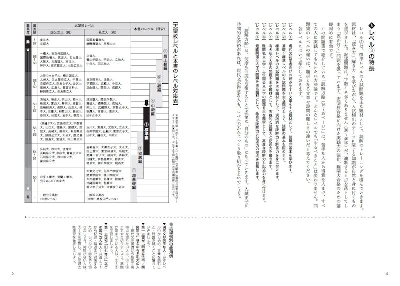 新・現代文レベル別問題集3 標準編 3