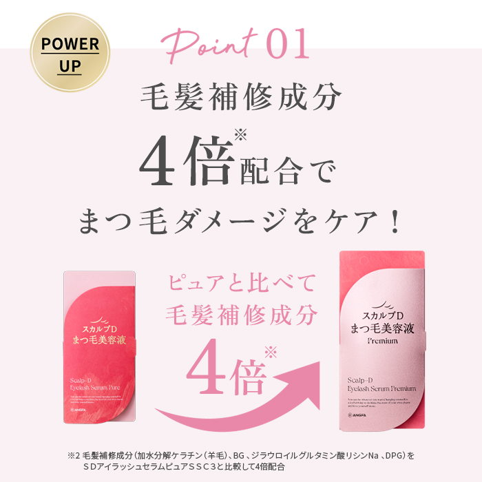 アイラッシュセラム プレミアム＋スカルプD マスカラセット 3