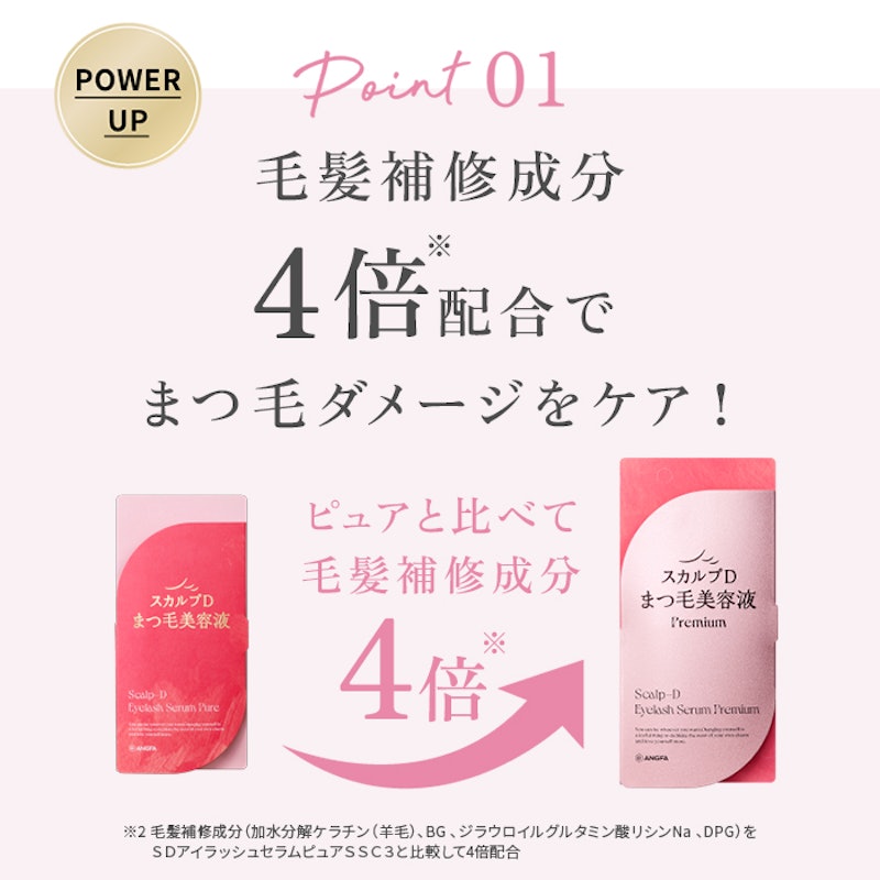 アイラッシュセラム プレミアム+スカルプD マスカラセット 3