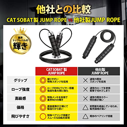 縄跳び トレーニング用 2