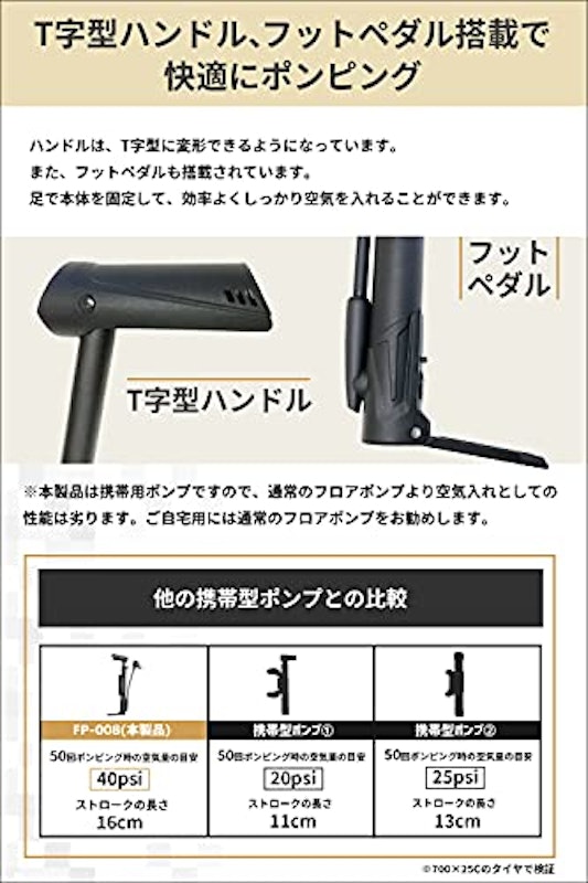 ミニフロアポンプ 6