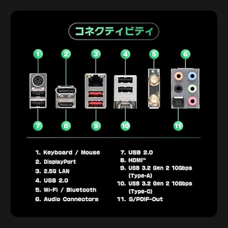 マザーボード 4