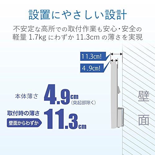 UHF平面アンテナ 3