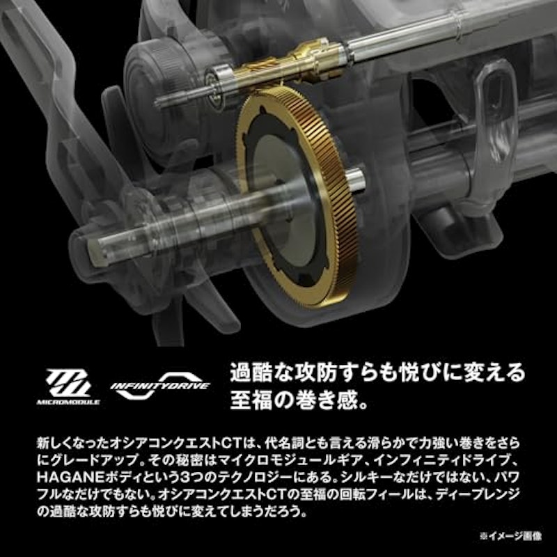 コンクエスト CT 200 3