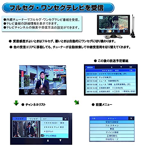 G9FS バックカメラセット 5