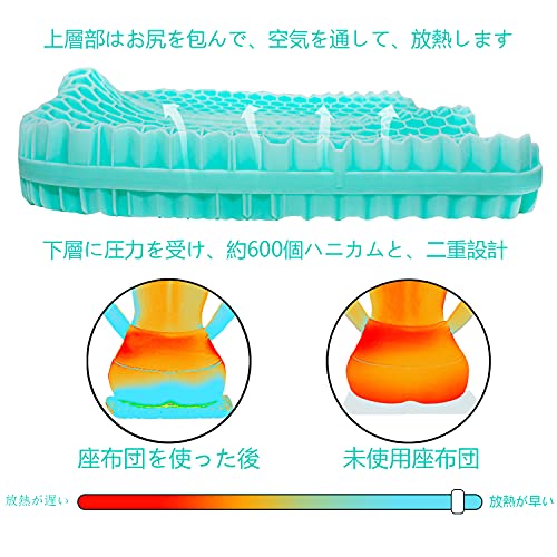 ゲルクッション 2