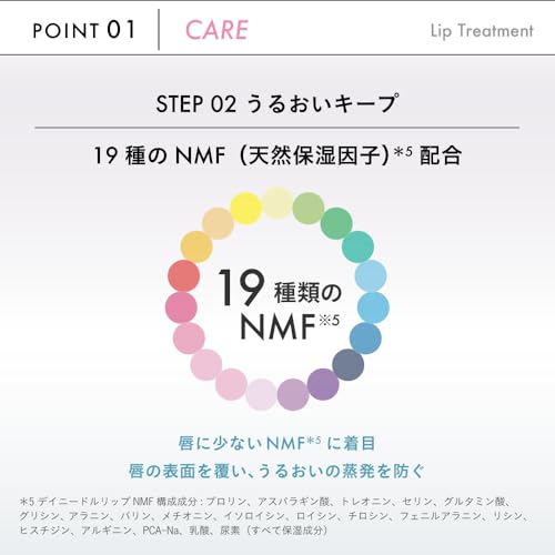 デイニードルリップ ストロング 6