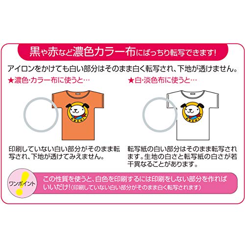 カラーレーザー用アイロン転写紙 4