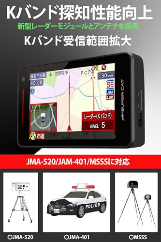 レーザー&レーダー探知機 4
